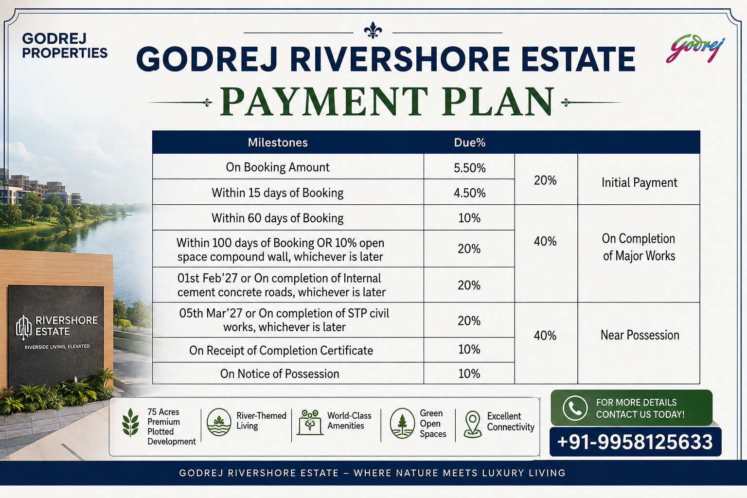 Godrej Rivershore Estate Photos